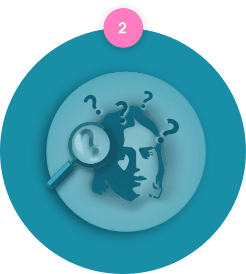 Step 2: Strategy development in the four-step process