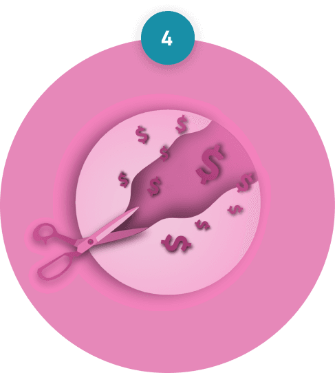 Step 4: Results and optimization in the four-step process