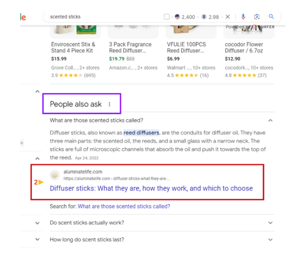Project 1 - SEO Results