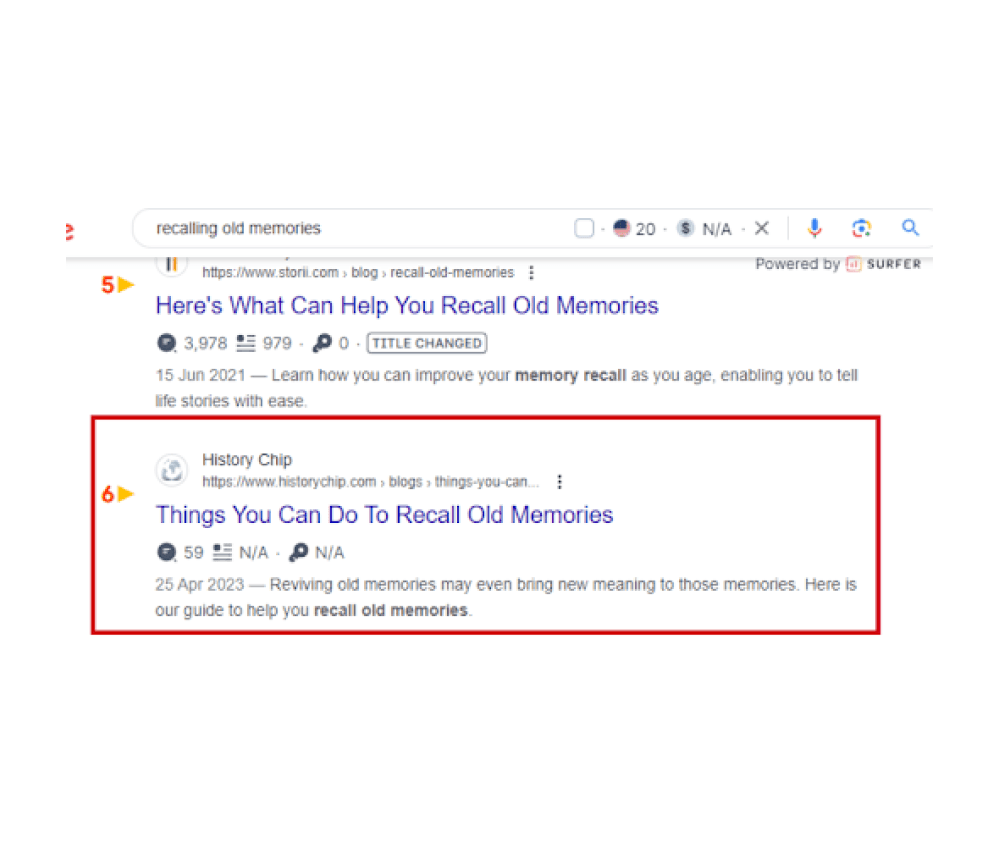 Project 2 - Content Marketing Success