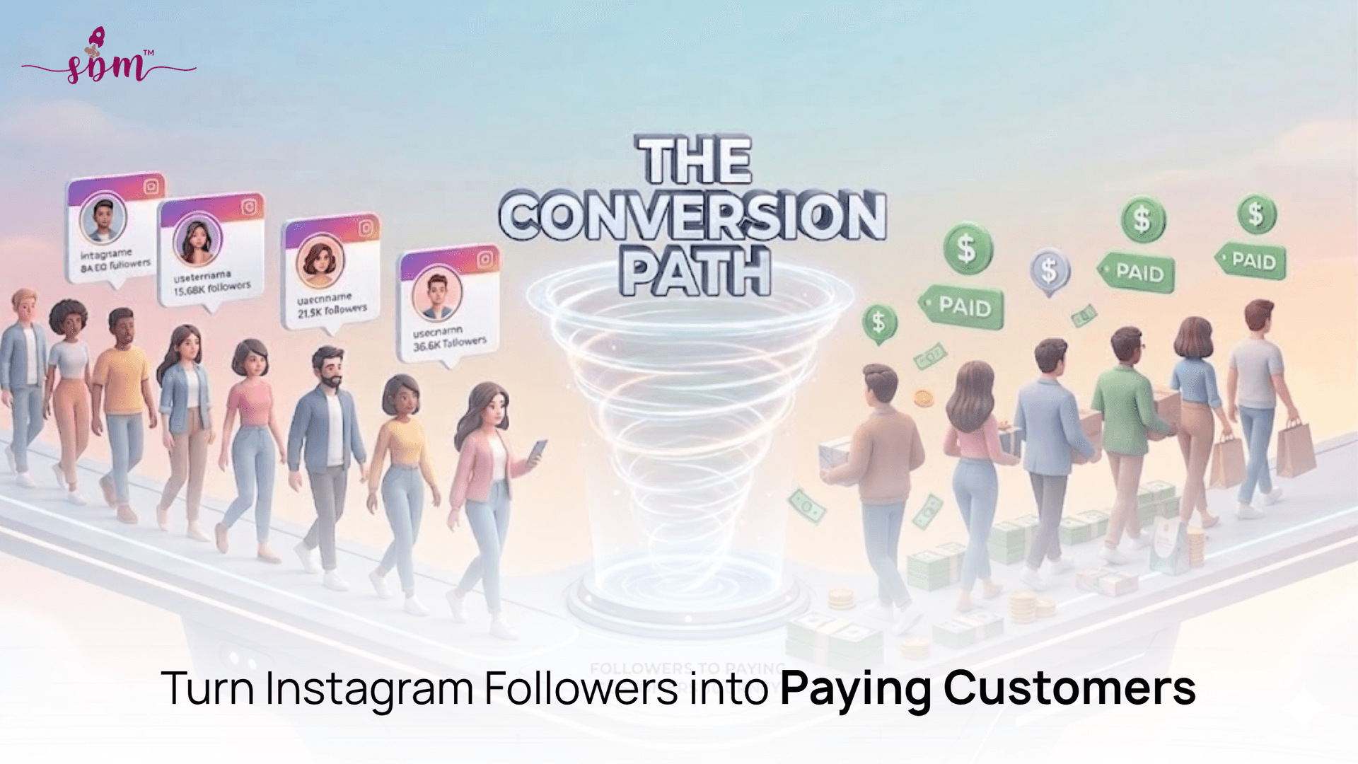 Instagram Sales Funnel: Turn Followers into Paying Customers Instagram sales funnel illustration showing how social media followers are converted into leads and paying customers through strategic marketing steps.