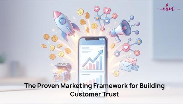 What Is the 7-11-4 Rule in Marketing and How Should Small Businesses Apply It in 2026?
